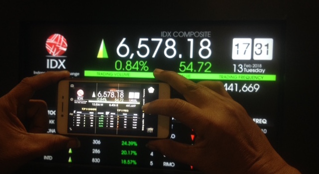 Analis Market (26/01/2021) : IHSG Berpeluang Mencatatkan Technical Rebound