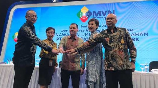 PT MNC Vision Networks (MVN) Tetapkan Harga Perdana IPO Rp288 per Saham. Simak Jadwalnya