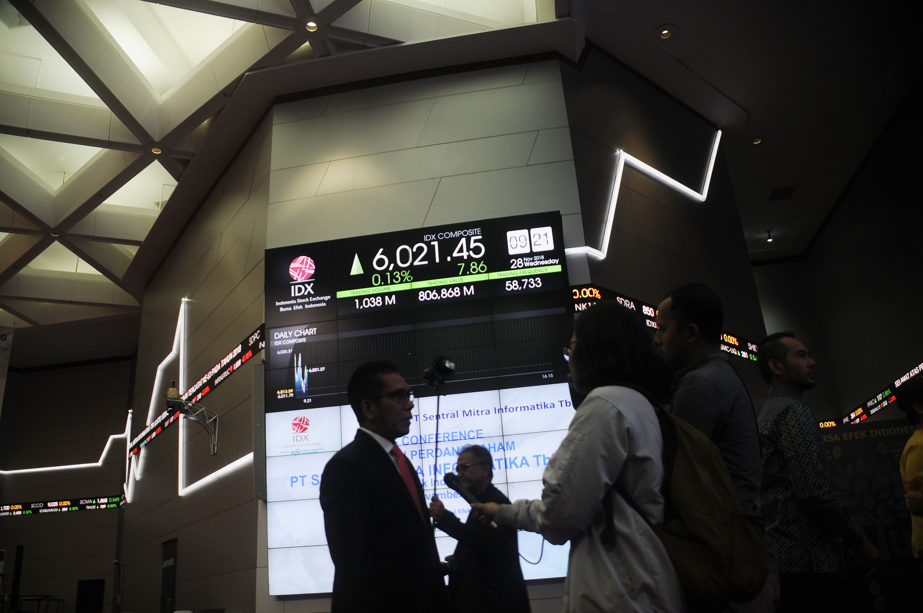 Delta Indo Swakarsa Kurangi Kepemilikan Sahamnya Di Bintang Oto Global Tbk (BOGA)