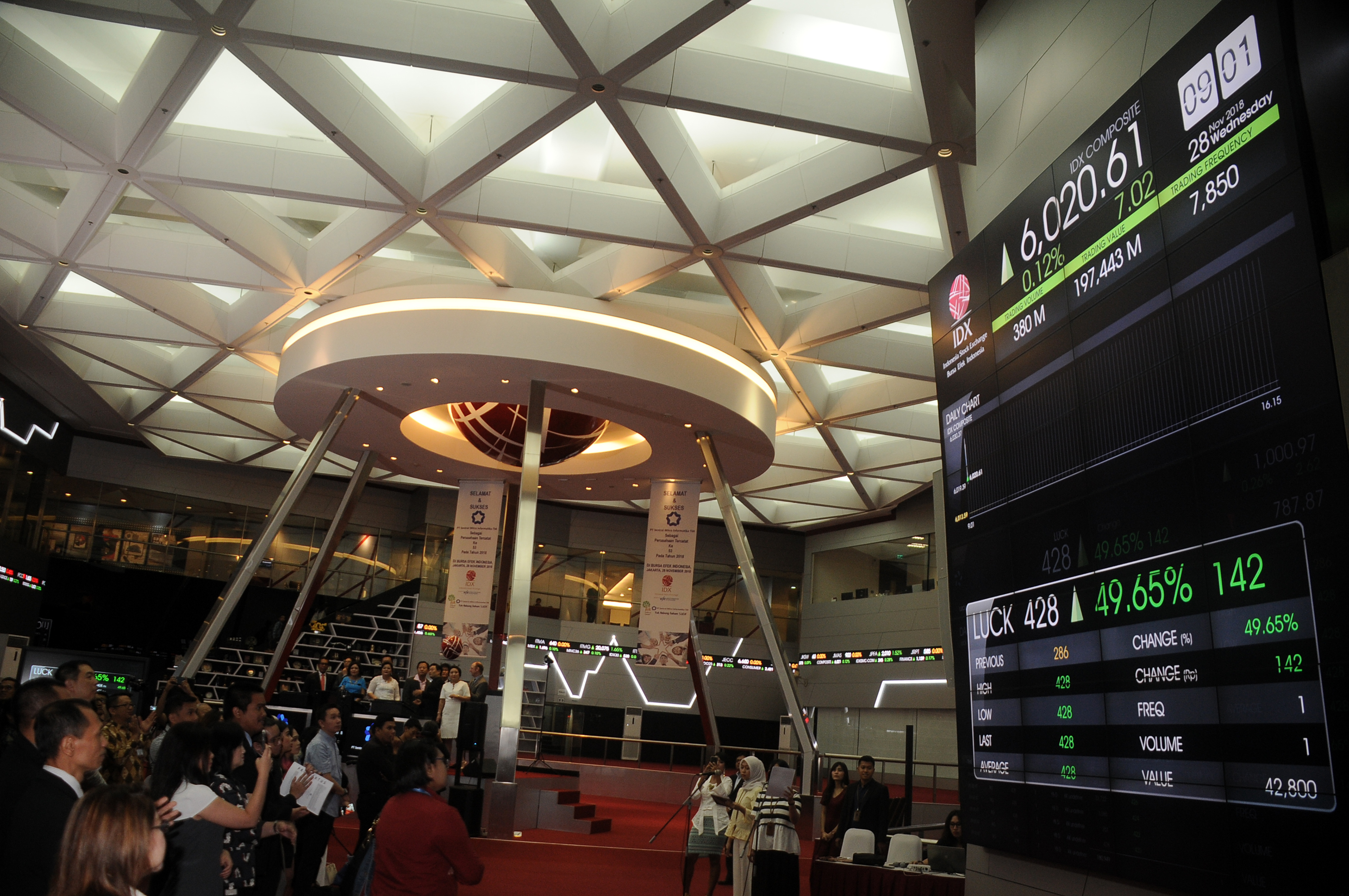 IPO, Palma Serasih Tawarkan Saham Rp 103 - 110 Per Saham