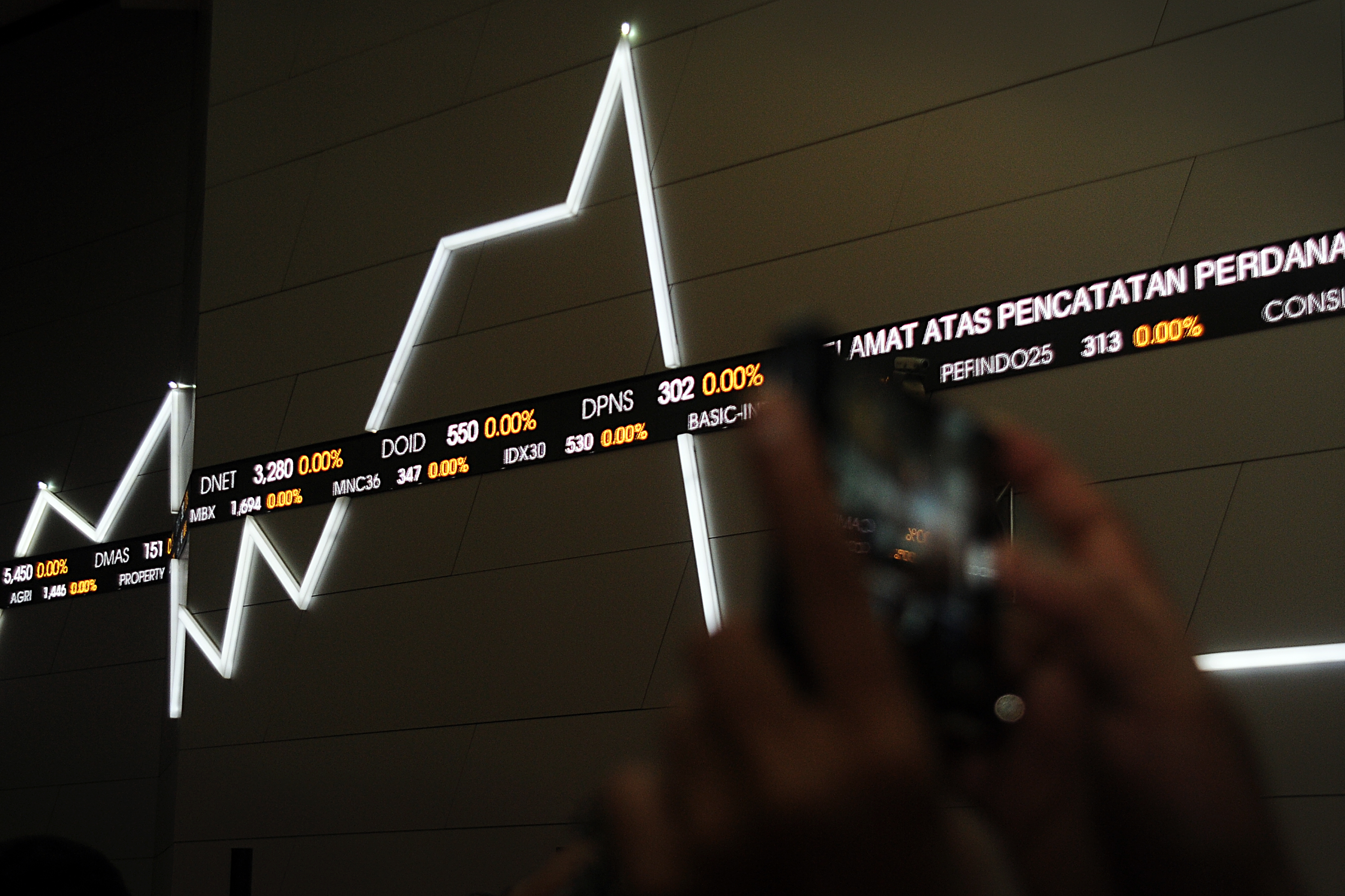 Analis Market (14/01/2021) : IHSG Berpotensi Melemah Dengan Support Resistance 6325-6465