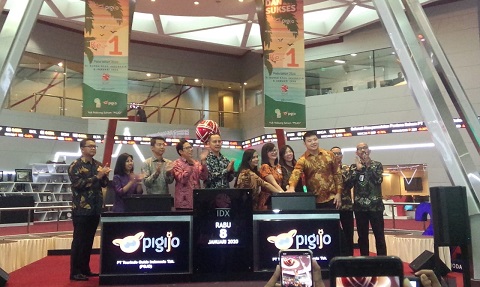 Rasio 1:3, Tourindo Guide Indonesia (PGJO) Rights Issue Harga Rp50 Per Saham. Ini Jadwal Pelaksanaannya