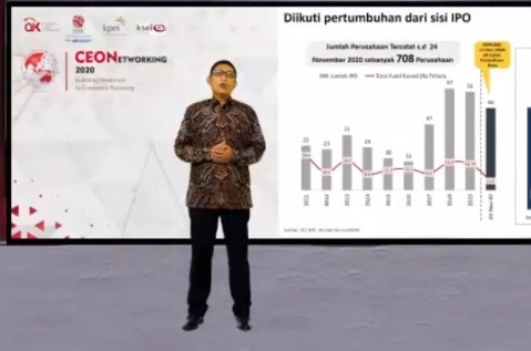 CEO Networking 2020, Membangun Optimisme Dalam Upaya Pemulihan Ekonomi Indonesia