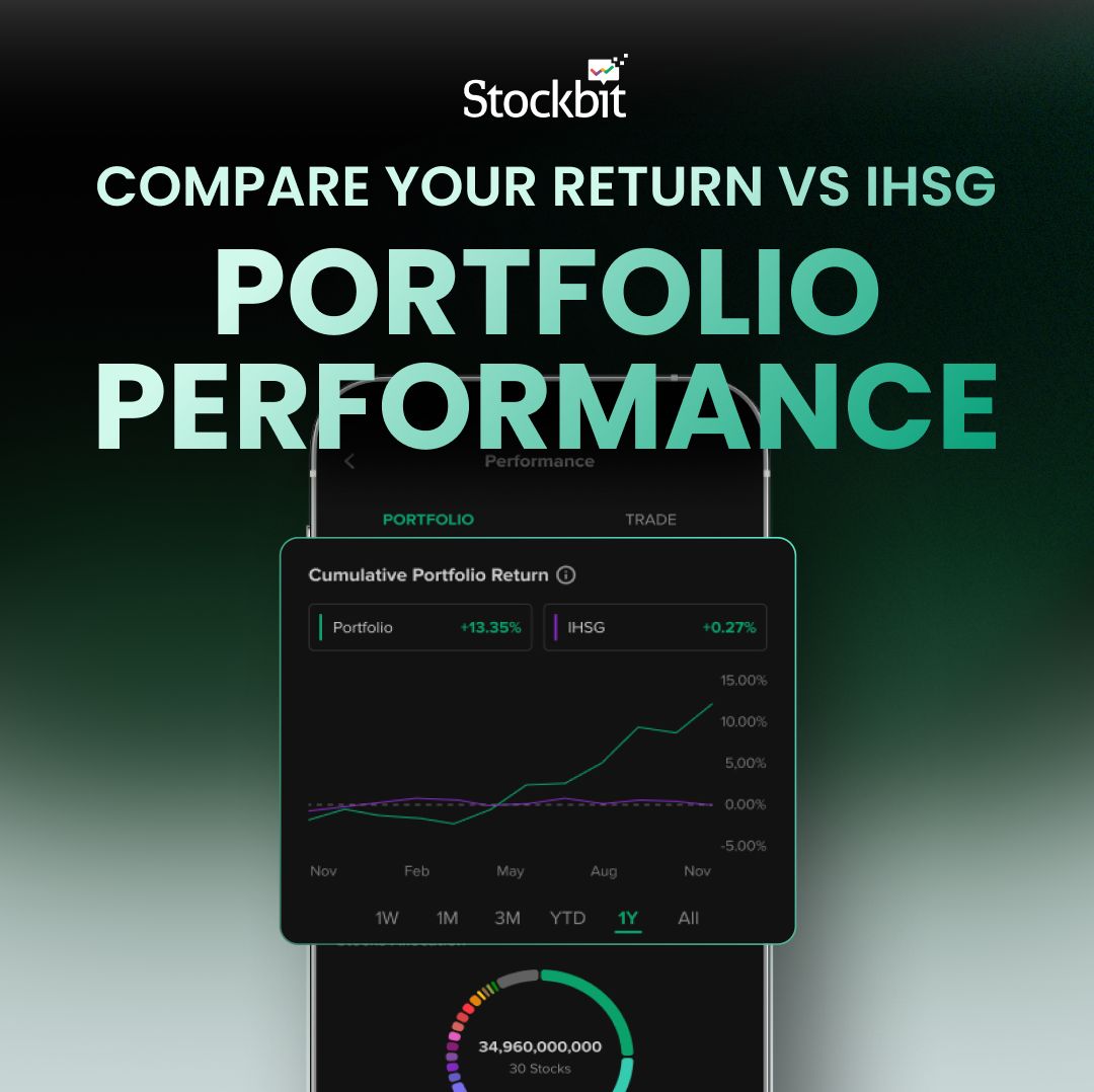 stockbit portofolio performance
