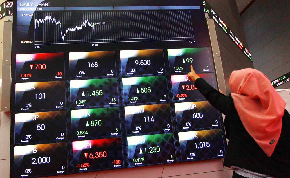 Net Sell Rp159 Miliar, IHSG Turun 0,53 Persen. 6 Saham Dilego Asing Pada Senin (15/3)