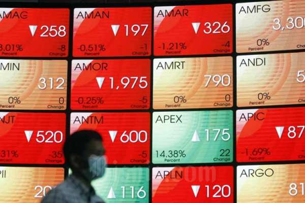 Dow Jones Anjlok, Perhatikan Saham-Saham Ini 