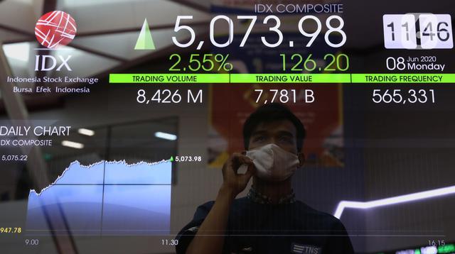 Market Semringah, Buruan Embat Saham-Saham Ini