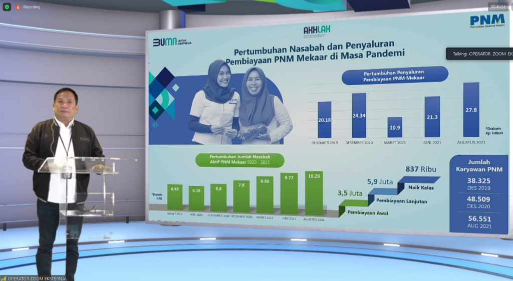 Holding UMi Rampung, PNM Targetkan Gaet 1,2 Juta Nasabah Baru di 2022