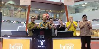 Fitch Afirmasi BTPN Syariah Indonesia (BTPS) di AAA(idn) dengan Outlook Stabil