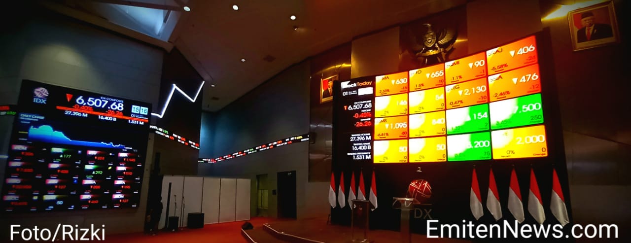 Sanggupkah IHSG Kembali Tembus 6650? Ini Prediksi dan Rekomendasi Henan Putihrai