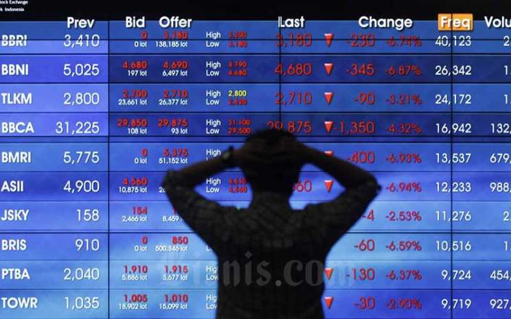 Terseret Kinerja Buruk Nasdaq, Indeks Saham Asia Pagi Ini Dibuka Melemah