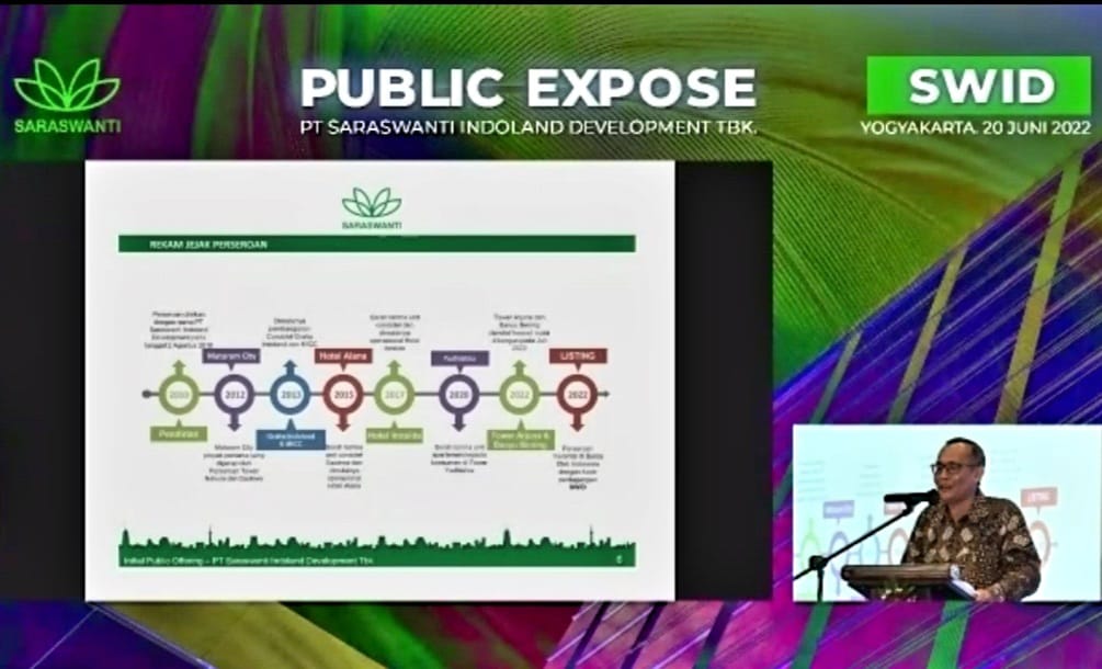 IPO Optimistis Dongkrak Kinerja Saraswanti Indoland Development (SWID)