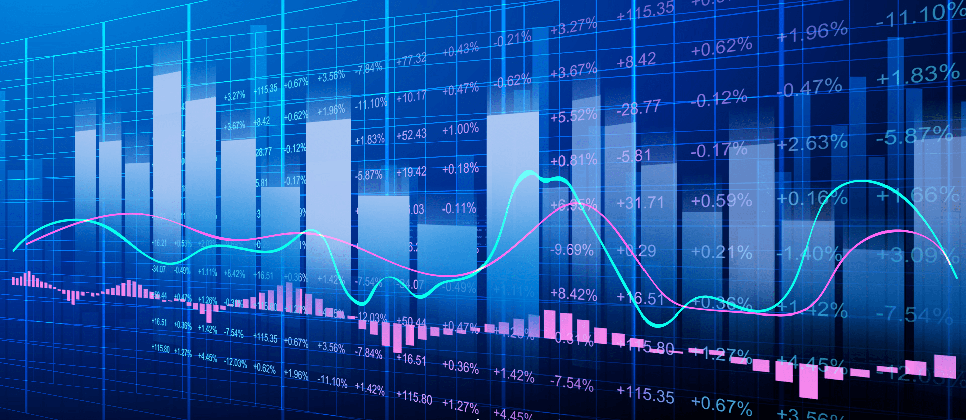 Phintraco Sekuritas: Waspadai Profit Taking, Jika IHSG Kembali Tertahan di Bawah 7150