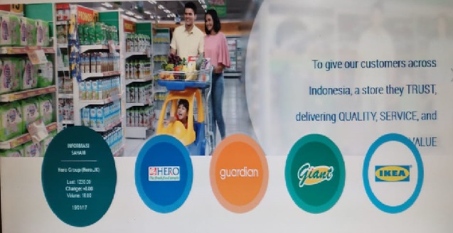 Tutupi Utang,  Hero Supermarket (HERO) Jual Tanah dan Bangunan di Serpong Rp200 M