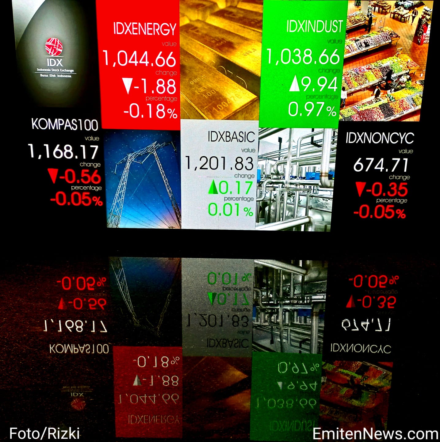 IHSG Berpeluang Menguat, Pantau Saham BMRI, MDKA, ACES, TLKM