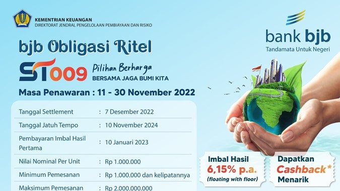 Bank BJB (BJBR) Kembali Ikut Pasarkan SBN Ritel ST009