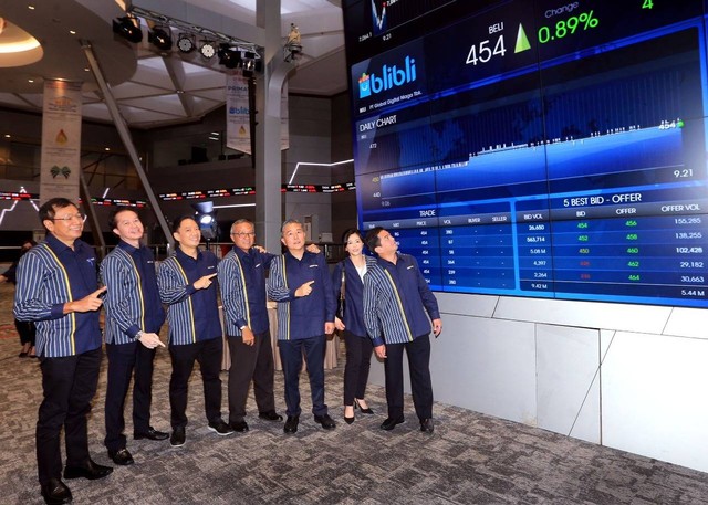 Blibli (BELI) Lunasi Utang Pakai Dana IPO Rp2,75 Triliun