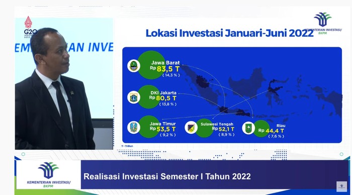 Capaian Investasi 2022, Kadin Pastikan Wujud Kemitraan Pemerintah-Swasta