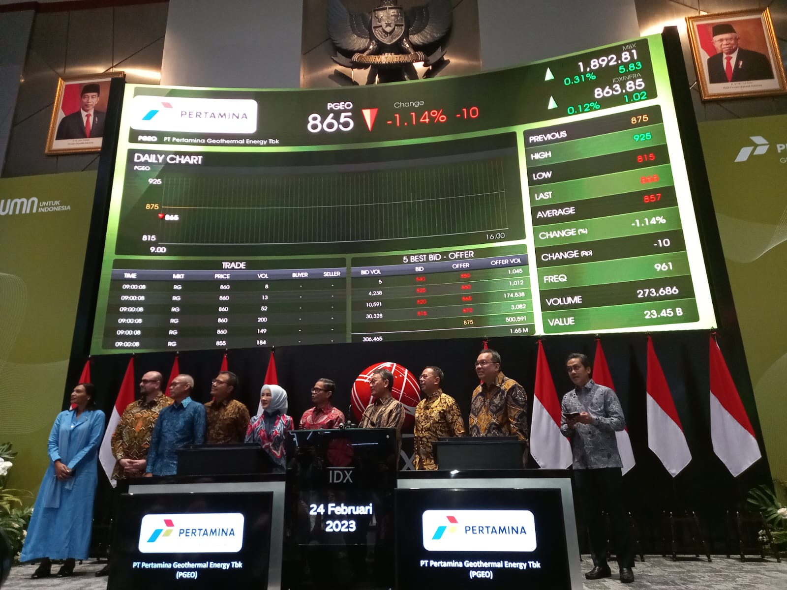 Oversubscribed 3,81 Kali, PGE (PGEO) Jadi Emiten dengan Perolehan dan IPO Terbesar ke-5