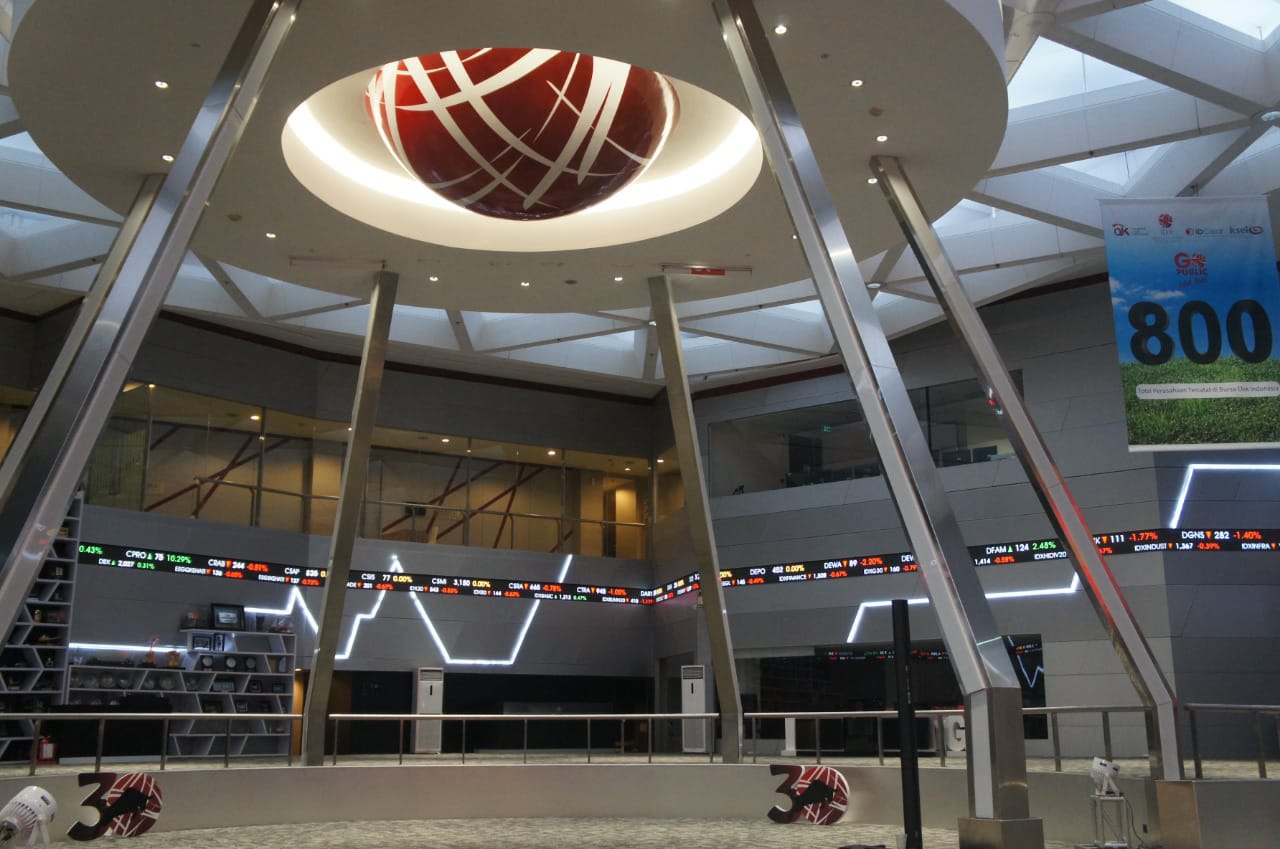 IHSG Ditutup Turun 0,39 Persen, GOTO, INCO, AMRT Top Losers LQ45