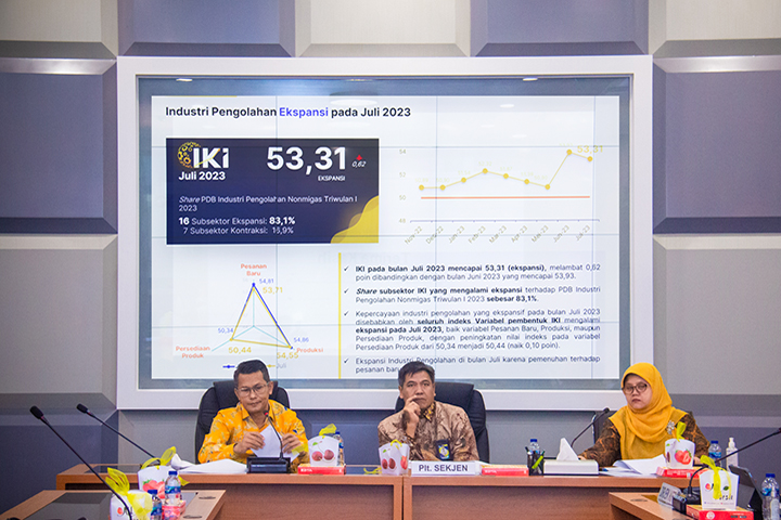 Indeks Kepercayaan Industri (IKI) Juli 2023 di 53,31, Melambat 0,62 Poin Dibanding Juni