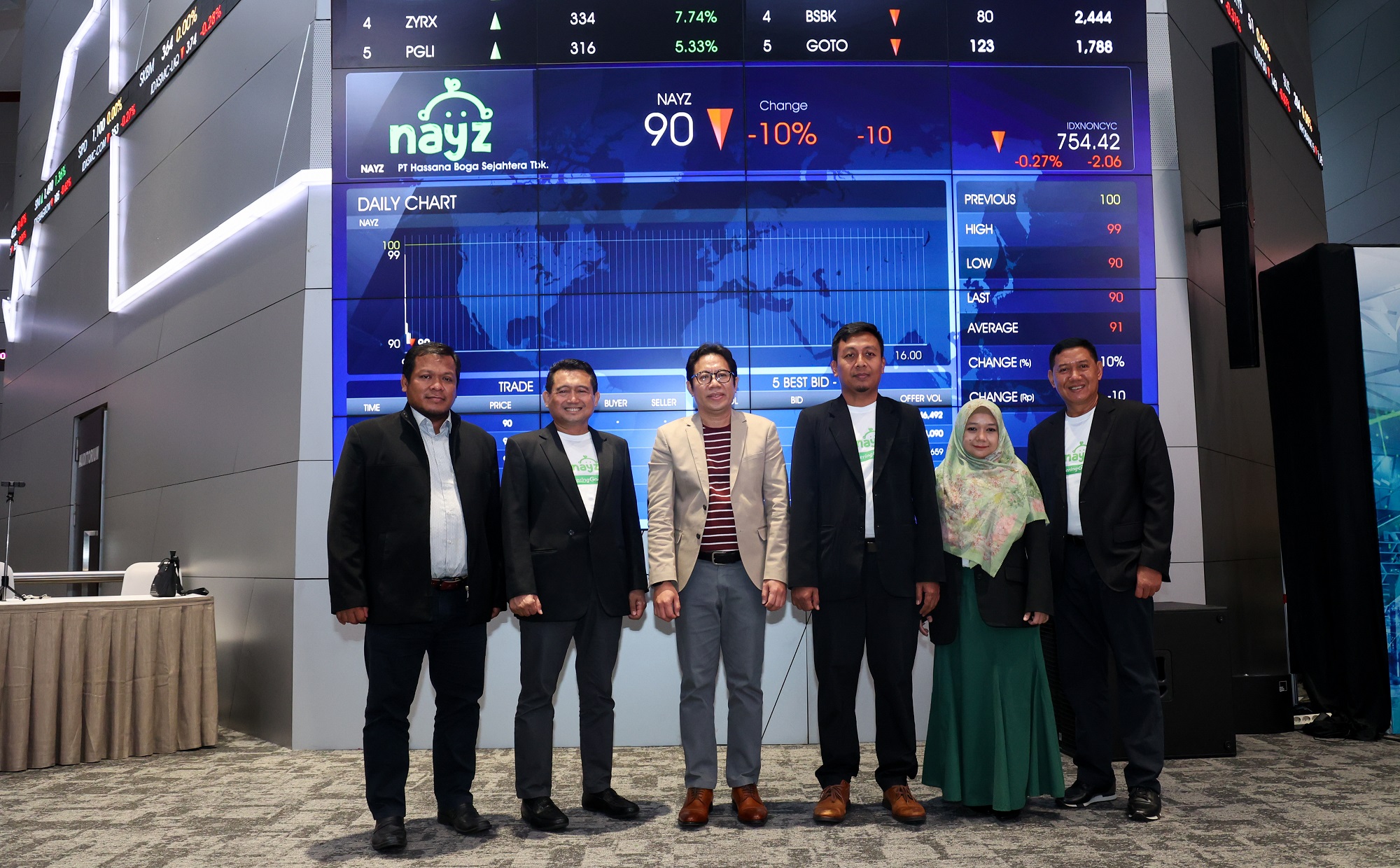 Pasca IPO, Penjualan Hassana Boga (NAYZ) Meningkat 41% Jadi Rp22 Miliar di Semester I