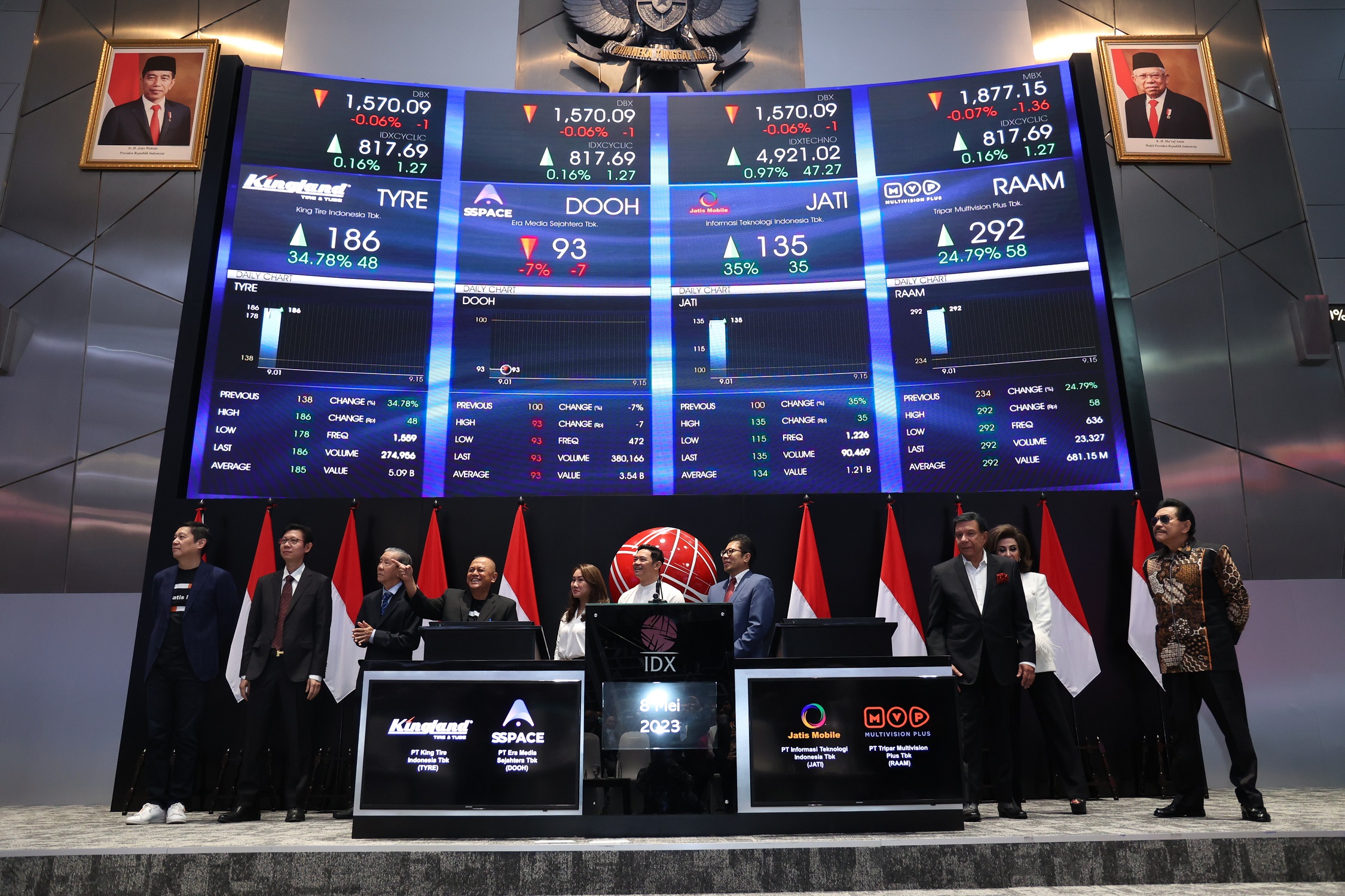 Pasca IPO Laba Produsen Ban Kingland  (TYRE) Melesat 59,08 Persen per Juni 2023