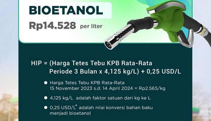 HIP BBN Bioetanol Bulan Mei 2024 Dipatok Rp14.528 per Liter