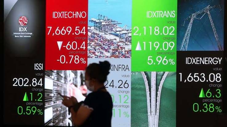 IHSG Turun 0,10 Persen di Sesi I, GOTO, BRIS, BBNI Top Losers LQ45