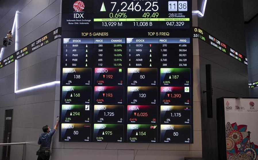 IHSG Potensial Rebound, Jala Saham PTBA, SCMA, dan LSIP 