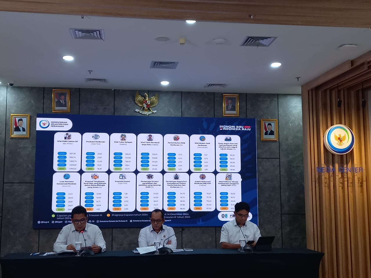 KKP Sukses Catat PDB Perikanan Tertinggi Dalam 5 Tahun Terakhir