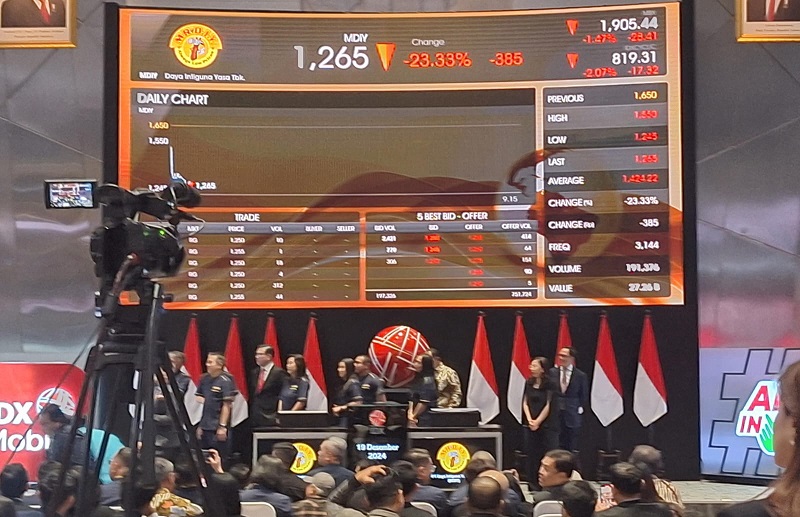 Listing, Saham MDIY Dibuka Nyaris ARB