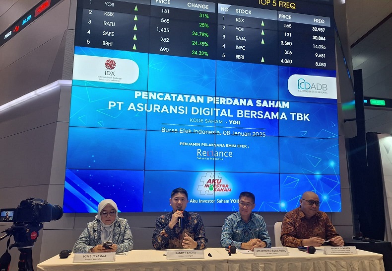 Asuransi Digital (YOII) Resmi Melantai, Sahamnya Mentok ARA