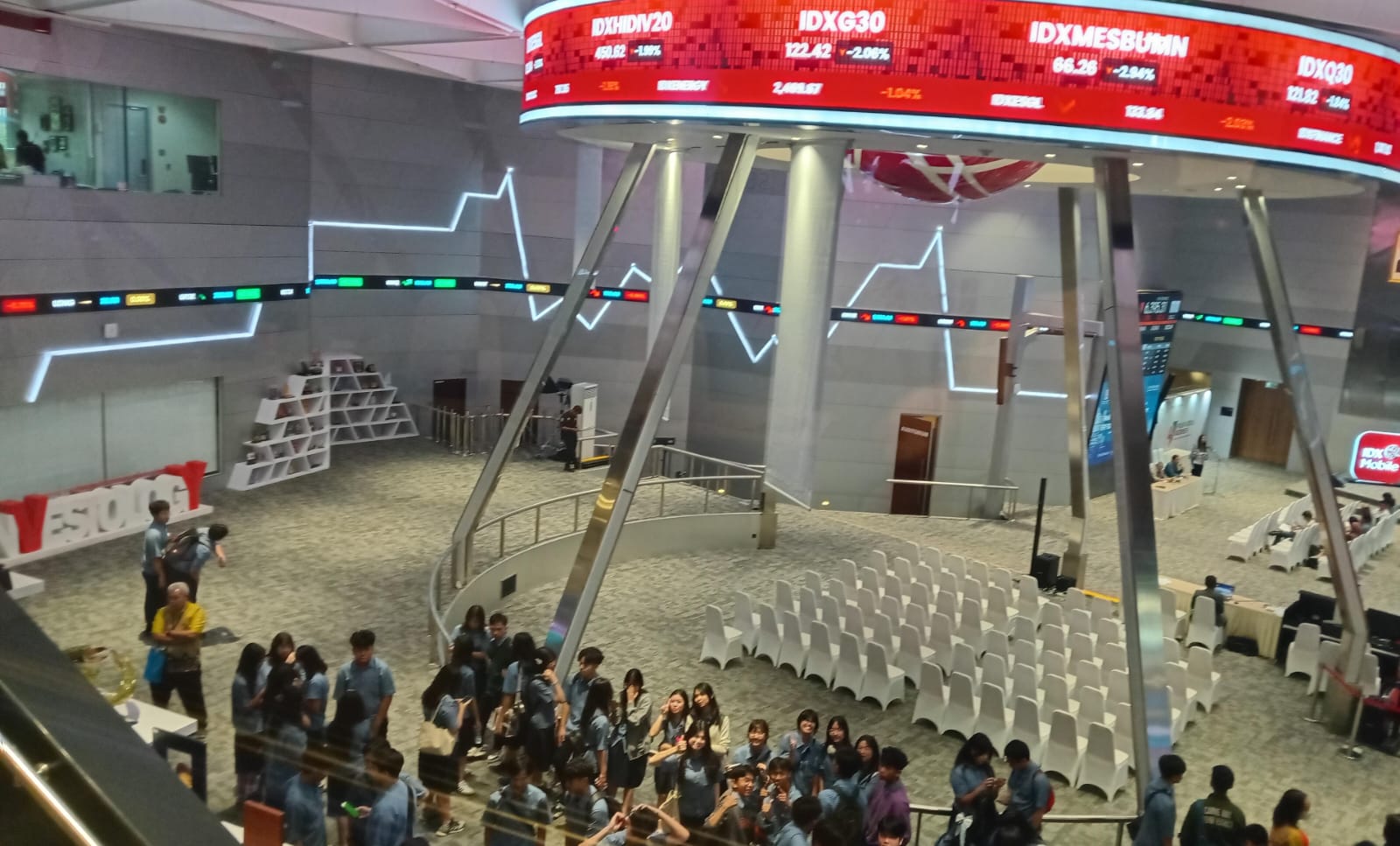 Suasana Main Hall Bursa Efek Indonesia. FOTO - ISTIMEWA Waspada! Ruang Jelajah IHSG Terbatas