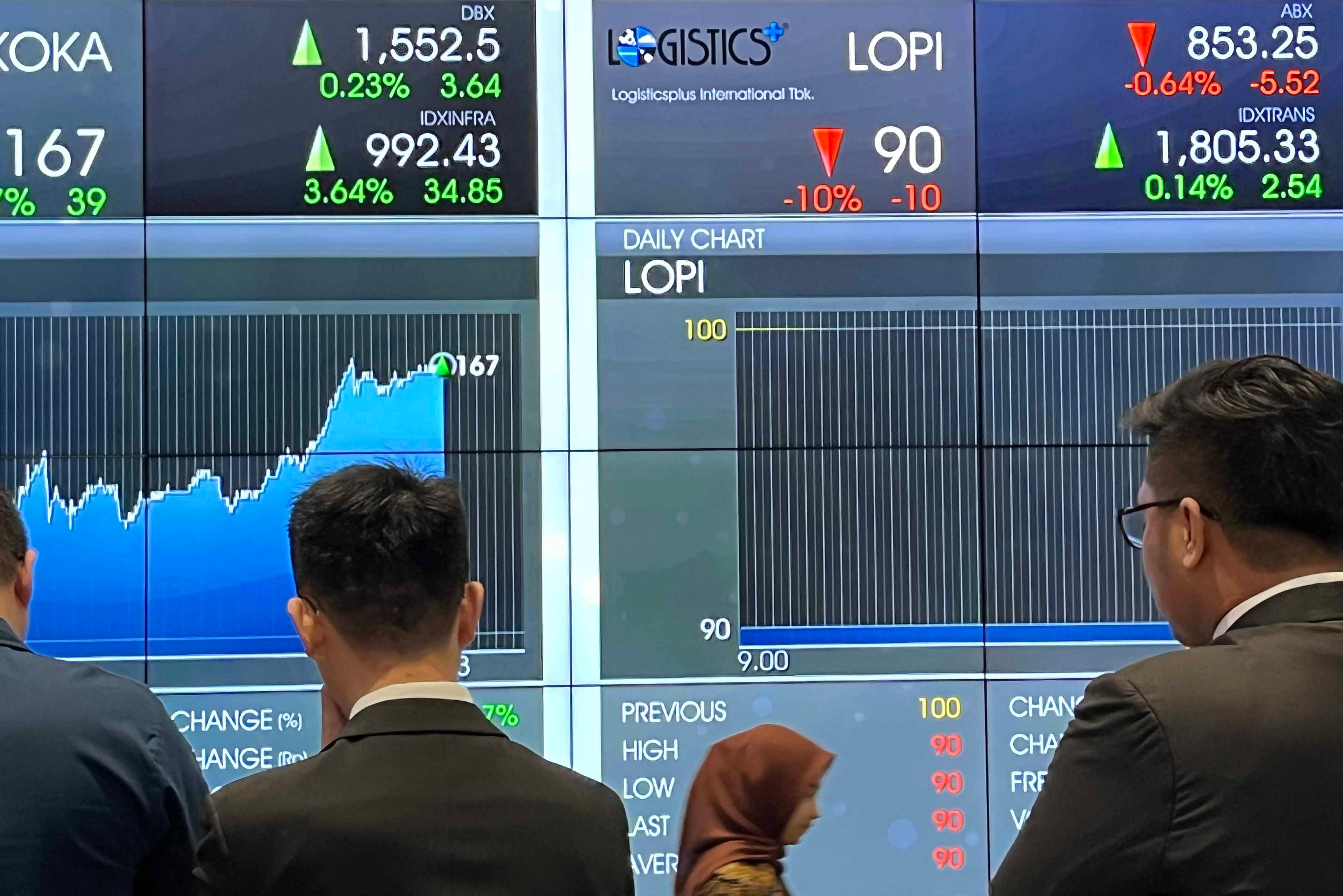 Sejumlah pelaku pasar tampak serius memelototi pergerakan saham. FOTO - ISTIMEWA Abaikan Wall Street, IHSG Terus Menyala