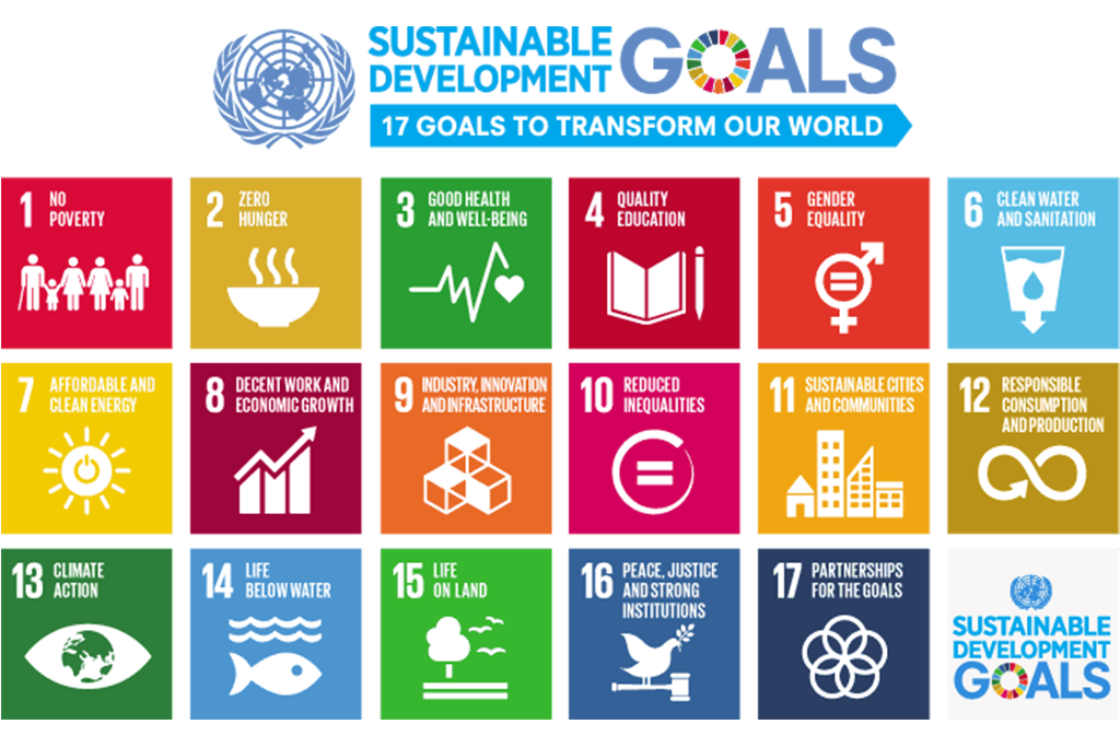 Menko Perekonomian Airlangga Hartarto mengungkapka hingga 2024 Indonesia telah mencapai sekitar 62% dari target SDGs Indonesia Sudah Capai 62 Persen dari Target SDGs di 2024