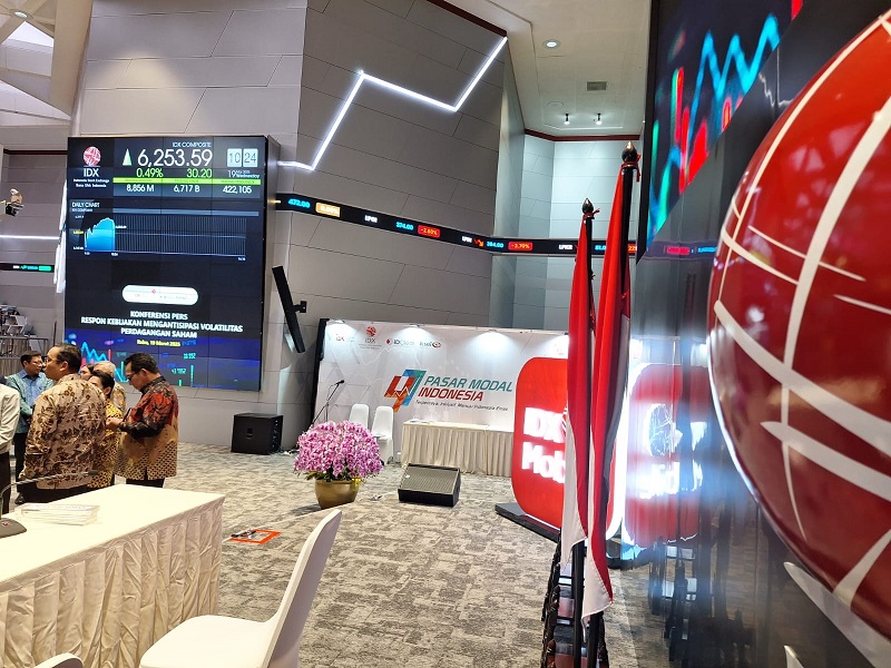 Lantai perdagangan saham di BEI IHSG Ditutup Naik 0,15 Persen, Telisik Saham Pendorongnya