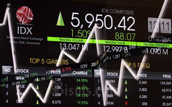 Screen perdagangan saham di BEI. IHSG Turun 0,27 Persen di Sesi I, INKP, JPFA, BMRI Top Losers LQ45