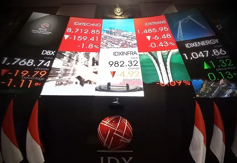 IHSG Drop 0,91 Persen di Sesi I, BRPT, ARTO, ADMR Top Losers LQ45