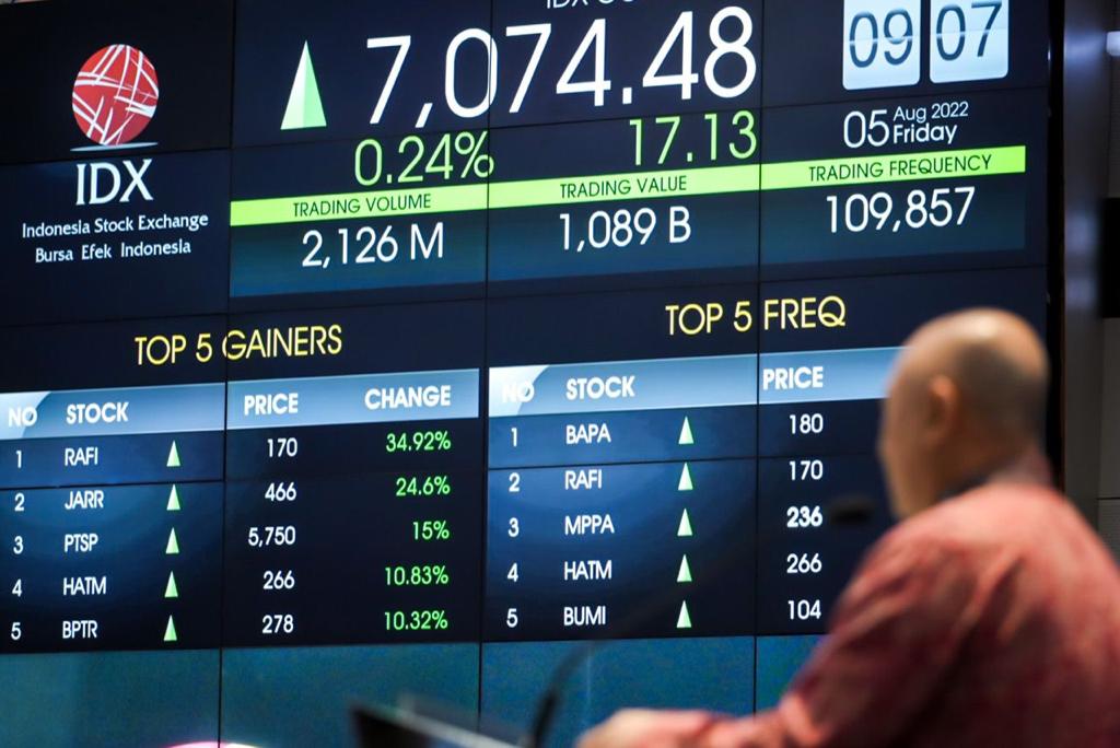 Aura Positif Payungi IHSG, Karungi Saham BBCA, BRIS, dan BRMS
