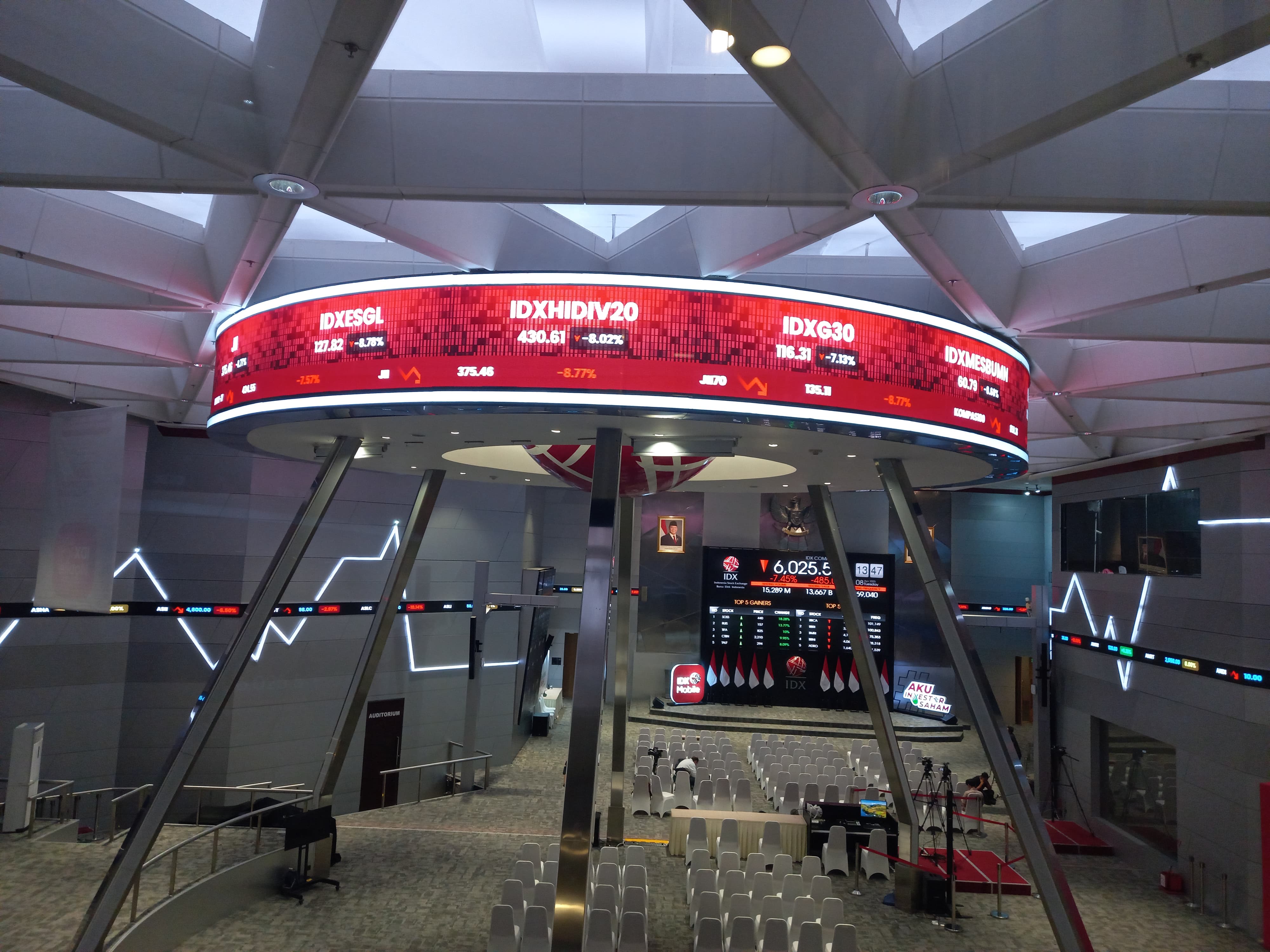 Main hall Bursa Efek Indonesia. FOTO/Rizki EmitenNews Investor Disomasi Sekuritas Indonesia, di Mana Peran BEI dan OJK?