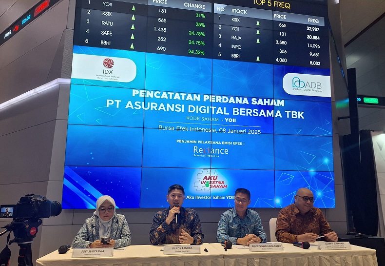 Manajemen YOII ketika mencatatkan sahamnya di BEI. Asuransi Digital (YOII) Parkir Separuh Dana IPO di Deposito
