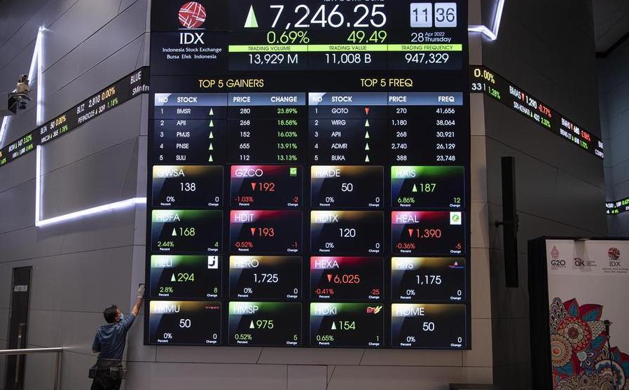 Gerak IHSG Terbatas, Angkut Saham TPIA, UNVR, dan BUKA