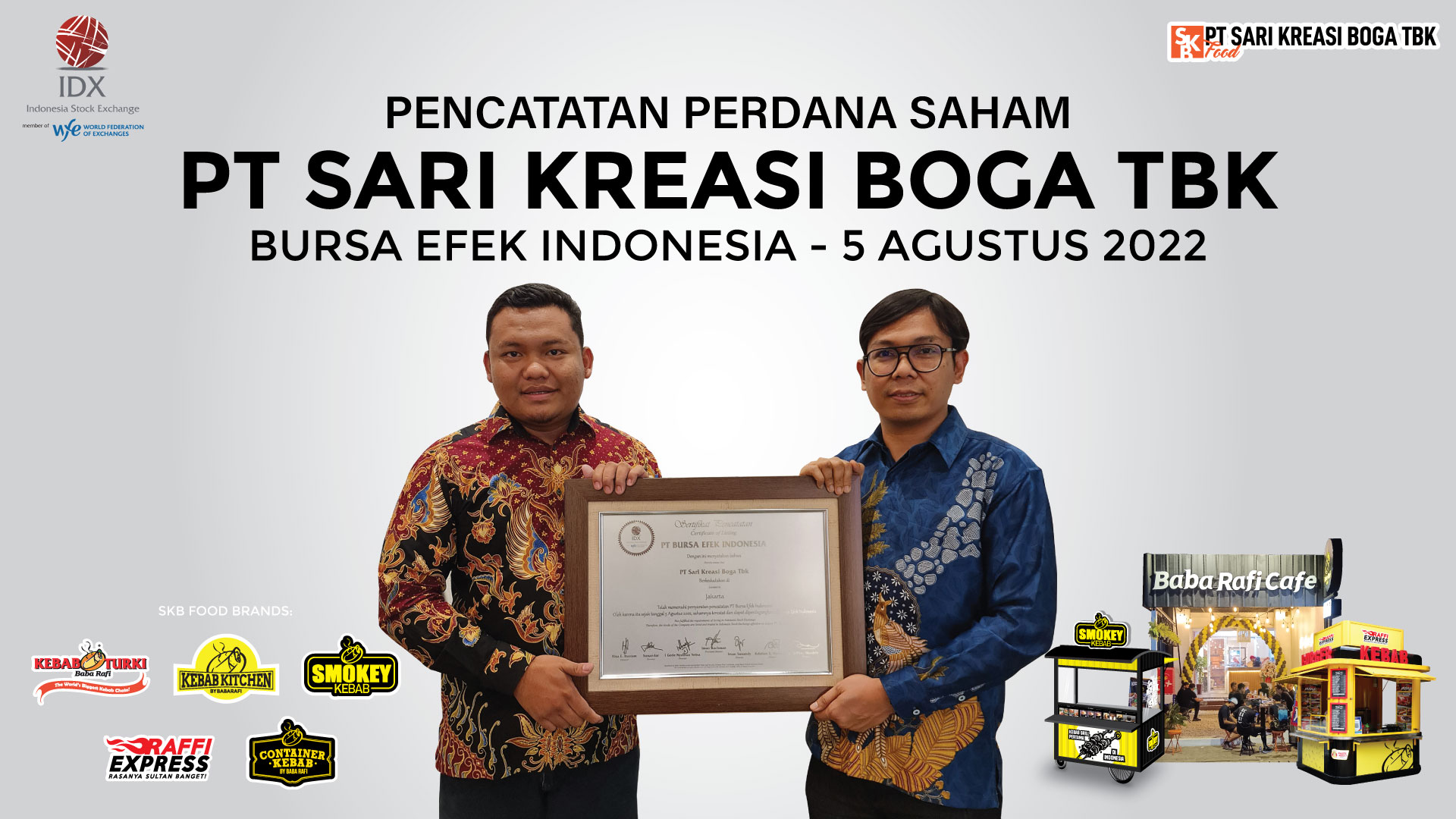 Kuartal I-2025, Laba Sari Boga (RAFI) Drop 194 Persen