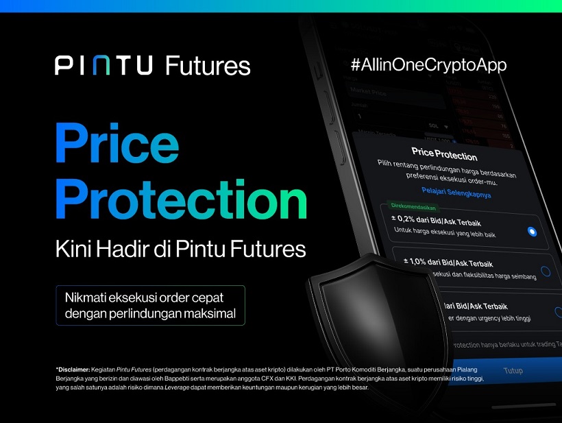 Aplikasi Kripto PINTU. PINTU Jadi Pelopor! Hadirkan Price Protection di Derivatif Kripto