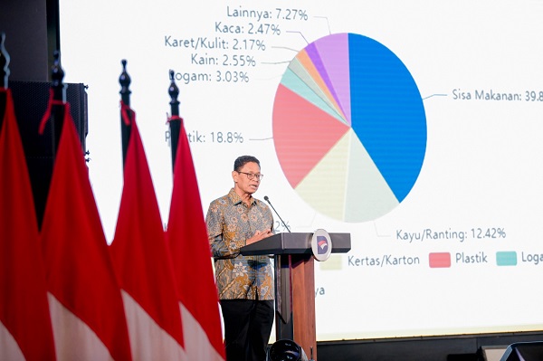 Pemerintah Siapkan PSEL di 33 Kota; Ubah Sampah Jadi Listrik