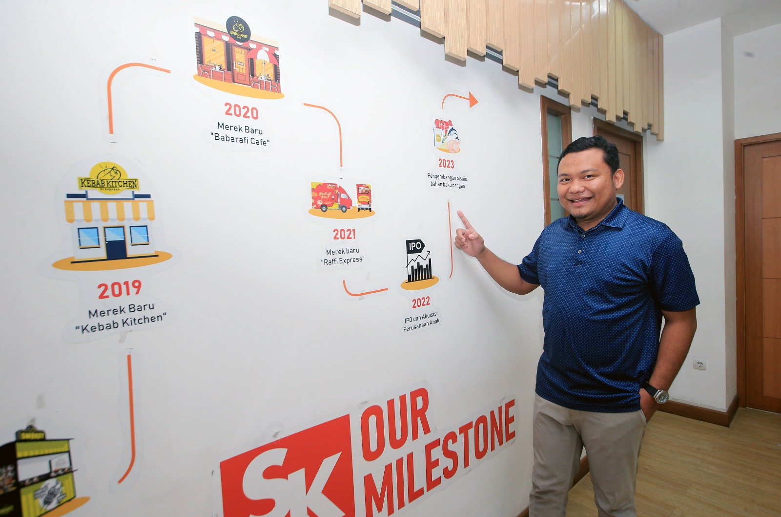 CEO RAFI Eko Pujianto siap gas kinerja perseroan. FOTO - ISTIMEWA RAFI Tancap Gas Kuartal Akhir 2025