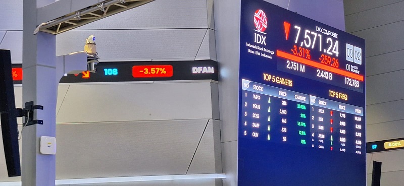 Screen perdagangan saham di BEI. IHSG Anjlok 1,95% ke Level 8.066 Pada Penutupan Hari Ini