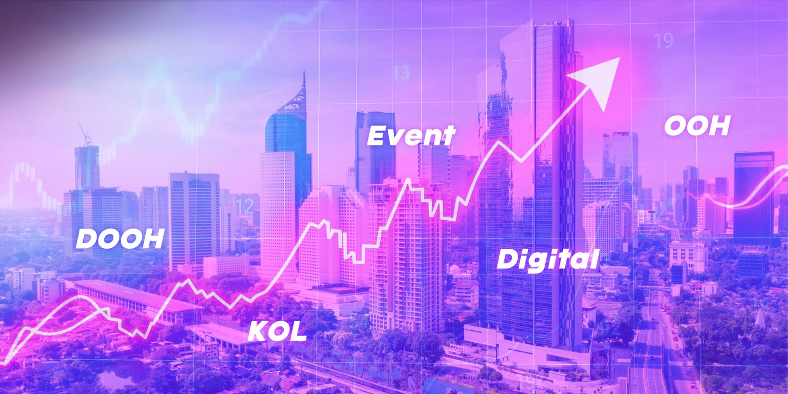 ilustrasi lonjakan kinerja PT Era Media Sejahtera Tbk - SSPACE (DOOH). DOK/DOOH Laba Era Media (DOOH) Naik 40 Persen di Q1-2025