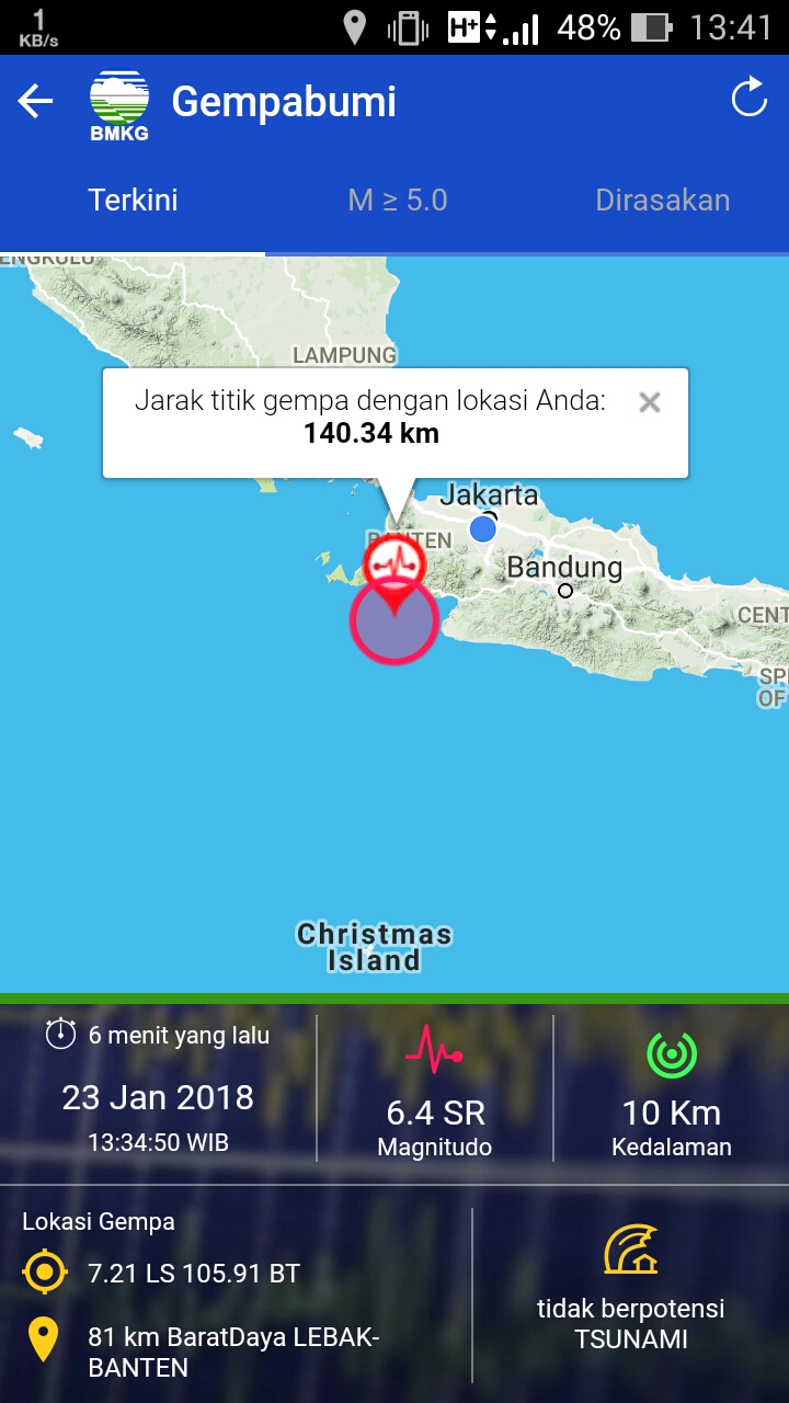 Gempa Landa Jakarta, Aktivitas Perdagangan Tidak Terkena Imbas